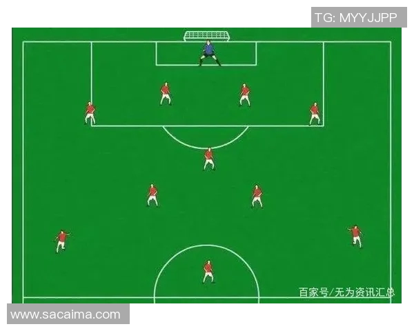 足球星级军团崛起全球风云再起 超越历史的超级阵容解析