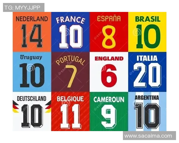 足球球星号码背后的象征意义与历史演变解析