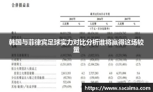 韩国与菲律宾足球实力对比分析谁将赢得这场较量